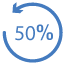 Integrates all processes from source to pay to reduce sourcing cycle time by 50%